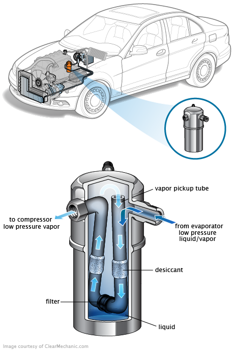 See C1318 repair manual
